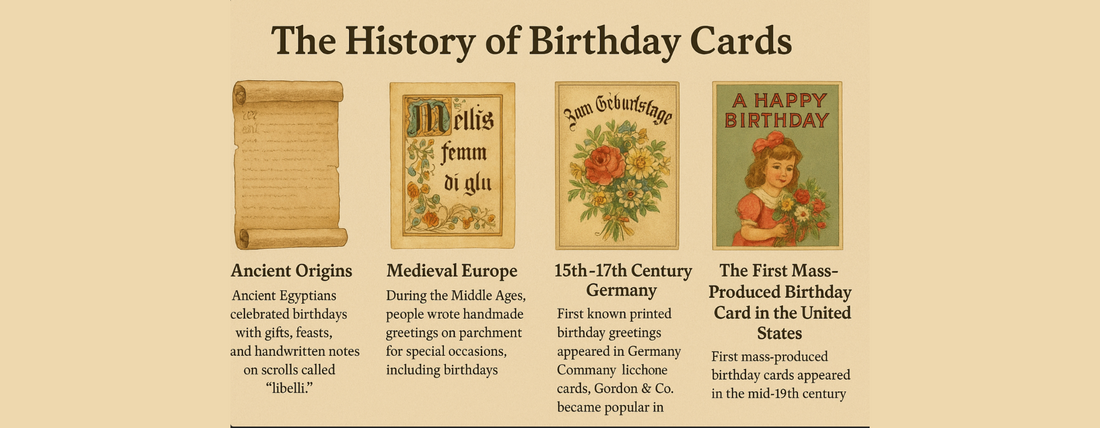 WHO INVENTED BIRTHDAY CARDS? THE HISTORY OF BIRTHDAY CARDS.